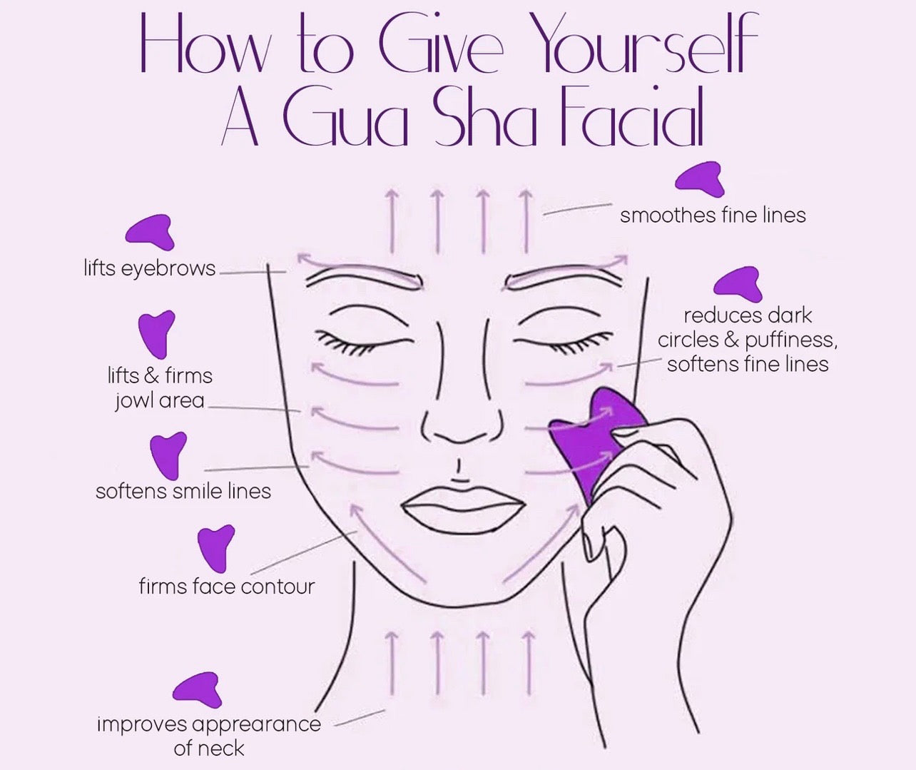 Gua Sha Facial Stone